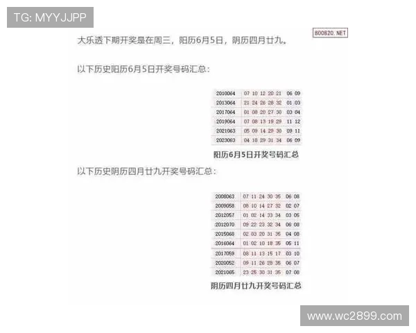 大乐透18017期开奖结果公布最新号码查询 大乐透18017期开奖结果公布最新号码查询