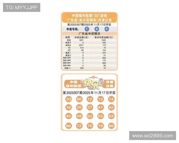 彩开奖时间最新公告:今晚开奖几点开始? 彩开奖时间最新公告:今晚开奖几点开始?